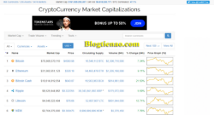 Ảnh của Coinmarketcap là gì? Giải thích và hướng dẫn sử dụng các tính năng cơ bản