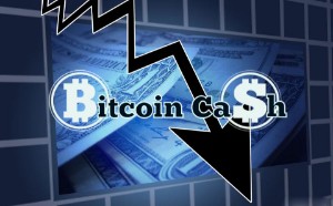 Ảnh của Giá bitcoin vượt mức 7.000 USD do sự sụt giảm của Bitcoin Cash