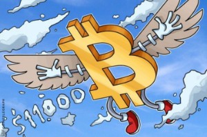 Ảnh của Bitcoin giảm từ $11,500 về lại vùng hỗ trợ $11k