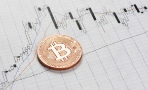 Ảnh của Bitcoin “tuột dốc không phanh”, mọi hy vọng đổ dồn về mức cản $8,000