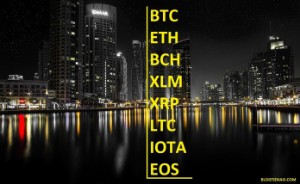 Ảnh của Phân tích giá 8/5: Bitcoin, Ethereum, Bitcoin Cash, Ripple, Stellar, Litecoin, IOTA, EOS