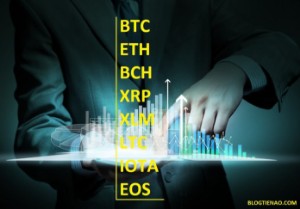 Ảnh của Phân tích giá 15/5: Bitcoin, Ethereum, Bitcoin Cash, Ripple, Stellar, Litecoin, IOTA, EOS