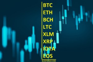 Ảnh của Phân tích giá 17/5: Bitcoin, Ethereum, Bitcoin Cash, Ripple, Stellar, Litecoin, IOTA, EOS.