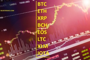 Ảnh của Phân tích giá 5/6: Bitcoin, Ethereum, Ripple, Bitcoin Cash, EOS, Litecoin, Stellar, IOTA