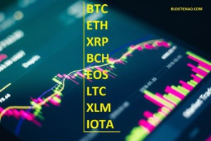 Ảnh của Phân tích giá 9/6: Bitcoin, Ethereum, Ripple, Bitcoin Cash, EOS, Litecoin, Stellar, IOTA