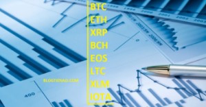 Ảnh của Phân tích giá 16/6: Bitcoin, Ethereum, Ripple, Bitcoin Cash, EOS, Litecoin, Stellar, IOTA