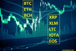 Ảnh của Phân tích giá 19/6: Bitcoin, Ethereum, Ripple, Bitcoin Cash, EOS, Litecoin, Stellar, IOTA