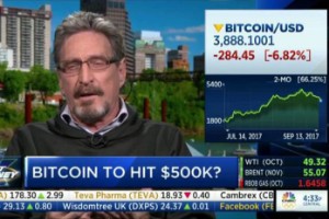 Ảnh của Trùm diệt virus John McAfee: “Giá bitcoin hiện tại chẳng đáng lo ngại”