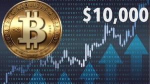 Ảnh của Bitcoin có thể chạm 10.000 USD trong tháng 6 này?