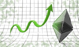 Ảnh của Giá Ethereum (ETH) tăng 90% trong một tháng