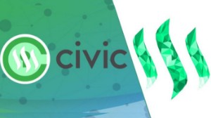 Ảnh của Cập nhật: Binance niêm yết token Civic (CVC). Civic tăng trưởng giữa lúc thị trường giảm điểm
