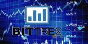 Ảnh của Bittrex thông báo: Bitcoin Cash và một số coin khác sẽ “take offline” một thời gian