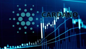 Ảnh của Cardano chính thức được eToro niêm yết – Giá ADA tăng cùng sự khởi sắc của thị trường