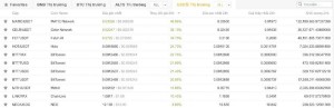 Ảnh của Giới thiệu sự kiện chào bán token Harmony (ONE) trên Binance Launchpad