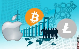 Ảnh của Khối lượng giao dịch tiền thuật toán toàn cầu sẽ vượt mặt cổ phiếu Apple