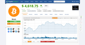 Ảnh của Cryptocompare là gì? Tìm hiểu về trung tâm dữ liệu tiền ảo lớn nhất thế giới.