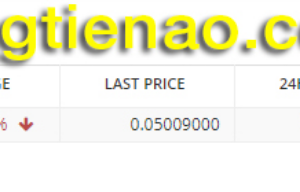Ảnh của Hướng dẫn cách mua bán đầu tư Zcash coin (ZEC) trên sàn Bittrex chi tiết nhất