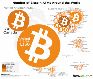 Ảnh của Coin68 Blog: Vòng quanh thế giới – Bitcoin ATM