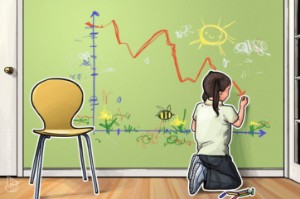 Ảnh của Thị trường tiền điện tử có chiều hướng giảm nhẹ trong vài ngày qua