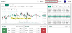 Ảnh của Hướng dẫn cách Nạp/Rút và mua bán Altcoin bằng Bitcoin trên sàn giao dịch Tidex.com