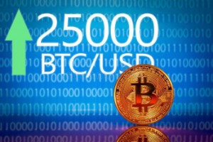 Ảnh của Liệu giá Bitcoin có thể chạm mức 25.000 USD vào cuối năm 2018?