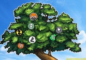 Ảnh của Ứng dụng Backed Circle Invest của Goldman Sachs ra mắt tính năng dành cho người dùng mới chưa có kinh nghiệm.