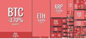 Ảnh của Phân tích giá ngày 23/08: Bitcoin, Ethereum, Ripple, Bitcoin Cash, EOS, Stellar, Litecoin, Cardano, Monero, IOTA