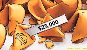 Ảnh của Tom Lee: Sự tương quan giữa BTC và thị trường mới nổi là dấu hiệu của xu hướng đảo ngược sắp tới.