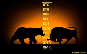 Ảnh của Phân tích giá 6/9: Bitcoin, Ethereum, Ripple, Bitcoin Cash, EOS, Stellar, Litecoin, Cardano, Monero, IOTA.