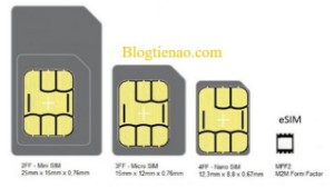 Ảnh của eSIM là gì? Những kiến thức cần biết về công nghệ SIM của tương lai