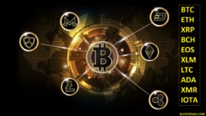 Ảnh của Phân tích giá 15/9: Bitcoin, Ethereum, Ripple, Bitcoin Cash, EOS, Stellar, Litecoin, Cardano, Monero, IOTA.
