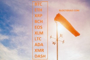 Ảnh của Phân tích giá 27/9: Bitcoin, Ethereum, Ripple, Bitcoin Cash, EOS, Stellar, Litecoin, Cardano, Monero, Dash