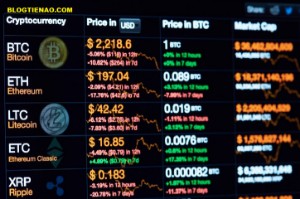 Ảnh của Sàn Poloniex xóa ba đồng coin khỏi danh sách, tài sản trên sàn Gemini nhận bảo hiểm từ Aon.