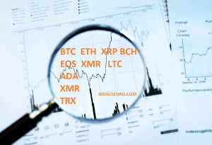 Ảnh của Phân tích giá 20/10: Bitcoin, Ethereum, Ripple, Bitcoin Cash, EOS, Stellar, Litecoin, Cardano, Monero, TRON.