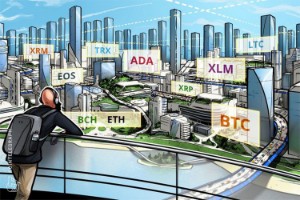Ảnh của Phân tích kỹ thuật ngày 25/10: Bitcoin, Ethereum, Ripple, Bitcoin Cash, EOS, Stellar, Litecoin, Cardano, Monero, TRON