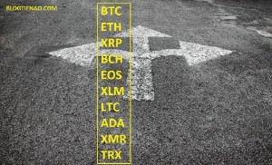 Ảnh của Phân tích giá 06/11: Bitcoin, Ethereum, Ripple, Bitcoin Cash, EOS, Stellar, Litecoin, Cardano, Monero, TRON.