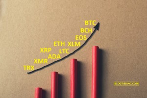 Ảnh của Phân tích giá 08/11: Bitcoin, Ethereum, Ripple, Bitcoin Cash, EOS, Stellar, Litecoin, Cardano, Monero, TRON.