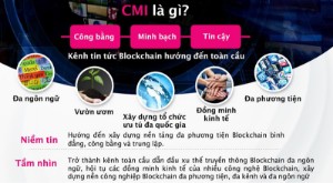 Ảnh của Giới thiệu dự án CMI – nền tảng đa phương tiện Blockchain công bằng, minh bạch và tin cậy