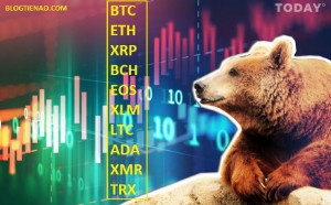 Ảnh của Phân tích giá 15/11: Bitcoin, Ethereum, Ripple, Bitcoin Cash, EOS, Stellar, Litecoin, Cardano, Monero, TRON.