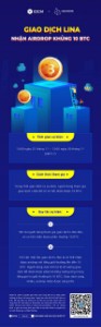 Ảnh của Sàn IDCM, FATBTC công bố list token của LINA NETWORK