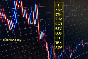 Ảnh của Phân tích giá 08/12: Bitcoin, Ripple, Ethereum, Stellar, Bitcoin Cash, Bitcoin SV, EOS, Litecoin, TRON, Cardano