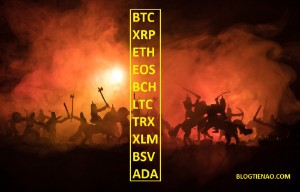 Ảnh của Phân tích giá 31/01: Bitcoin, Ripple, Ethereum, EOS, Bitcoin Cash, Litecoin, Tron, Stellar, Bitcoin SV, Cardano.
