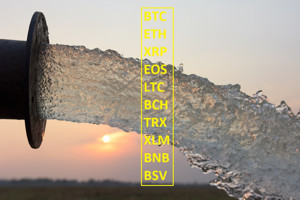 Picture of Phân tích giá (19/02): Bitcoin, Ethereum, Ripple, EOS, Litecoin, Bitcoin Cash, TRON, Stellar, Binance Coin, Bitcoin SV.