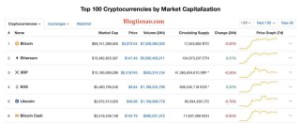Ảnh của Top 6 Ví Bitcoin Cash Tốt Nhất 2019