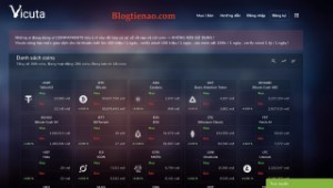 Ảnh của Top Dịch Vụ Mua Bán Bitcoin, Ethereum, USDT bằng VND tại Việt Nam