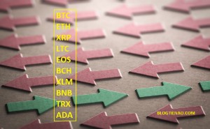 Ảnh của Phân tích giá 21/03: Bitcoin, Ethereum, Ripple, Litecoin, EOS, Bitcoin Cash, Stellar, Binance Coin, Tron, Cardano.