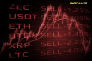 Ảnh của Bitcoin quay đầu giảm giá kéo theo nhiều đồng tiền số trượt dốc – Samsung sắp ra mắt “Samsung coin”
