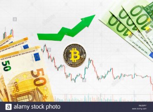 Ảnh của Giá Bitcoin hôm nay 25.5: Thoát đáy thành công, Bitcoin vọt trên 8.000 USD