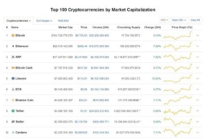 Ảnh của Giá bitcoin hôm nay 27/5: Bất ngờ tăng vọt sát mốc 9.000 USD/BTC, sẽ tăng mạnh???