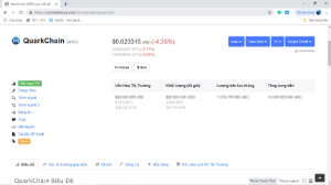 Ảnh của QuarkChain (QKC) là gì? Tất tần tật thông tin chi tiết về đồng tiền điện tử QuarkChain (QKC)